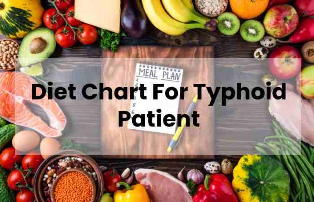 Typhoid Diet Overview Foods And Benefits Fitful Living typhoid-diet-overview-foods-and-benefits-fitful-living
