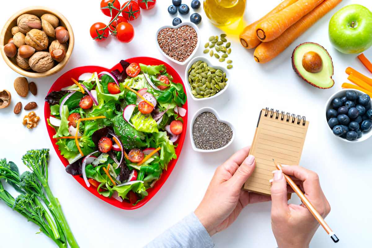 Nutrition Plans Write for Us