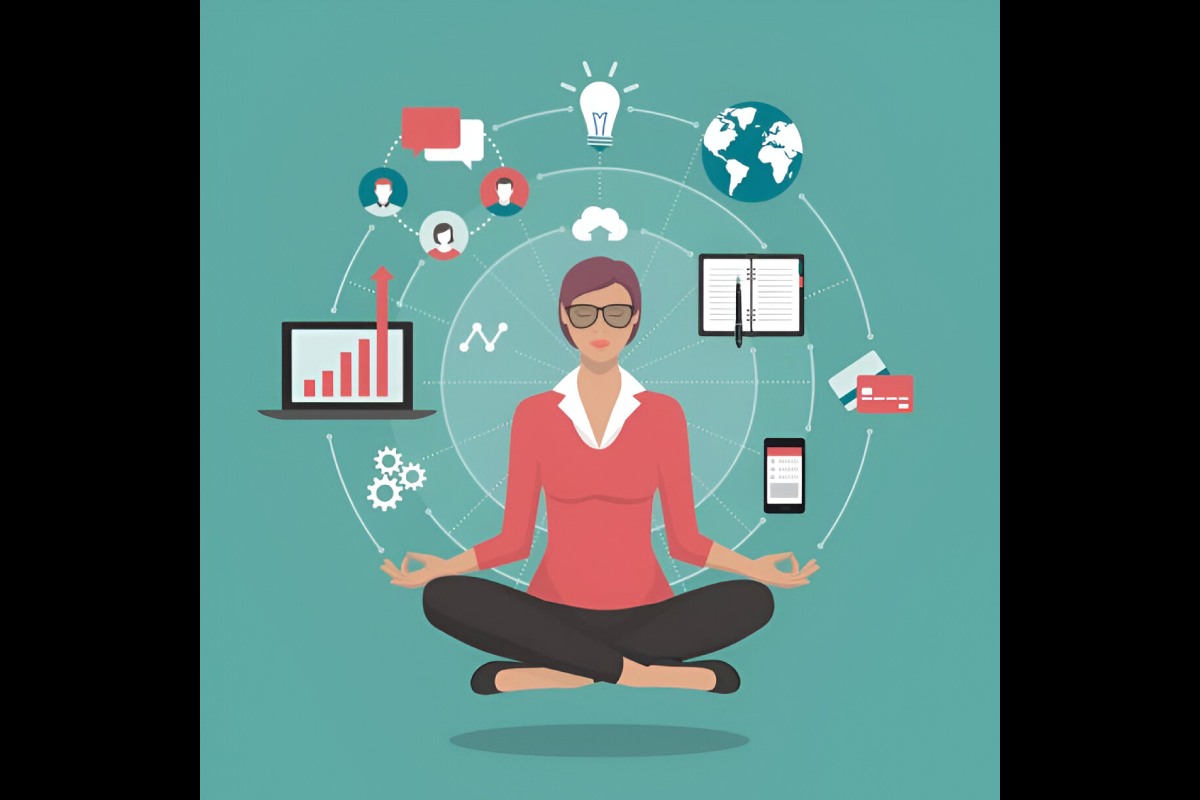 Lifestyle Practices Write for Us