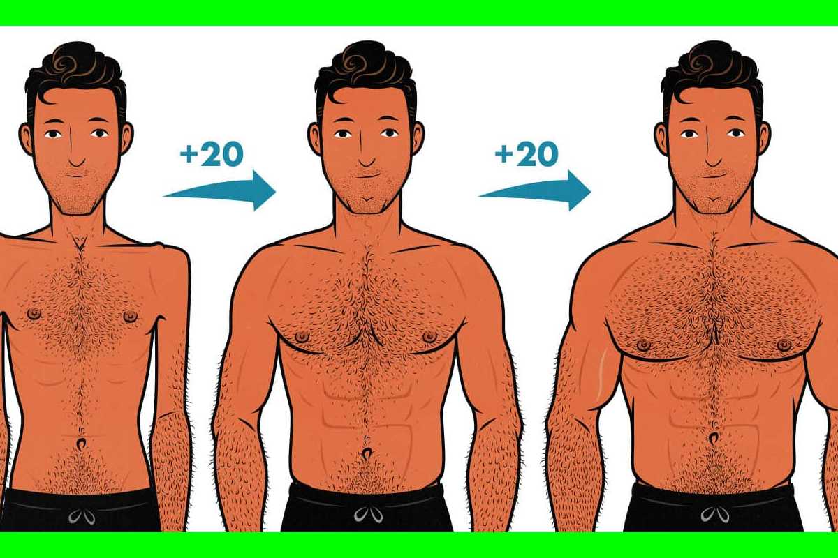 Healthy Weight Gain Write for Us, Contribute, And Submit Post
