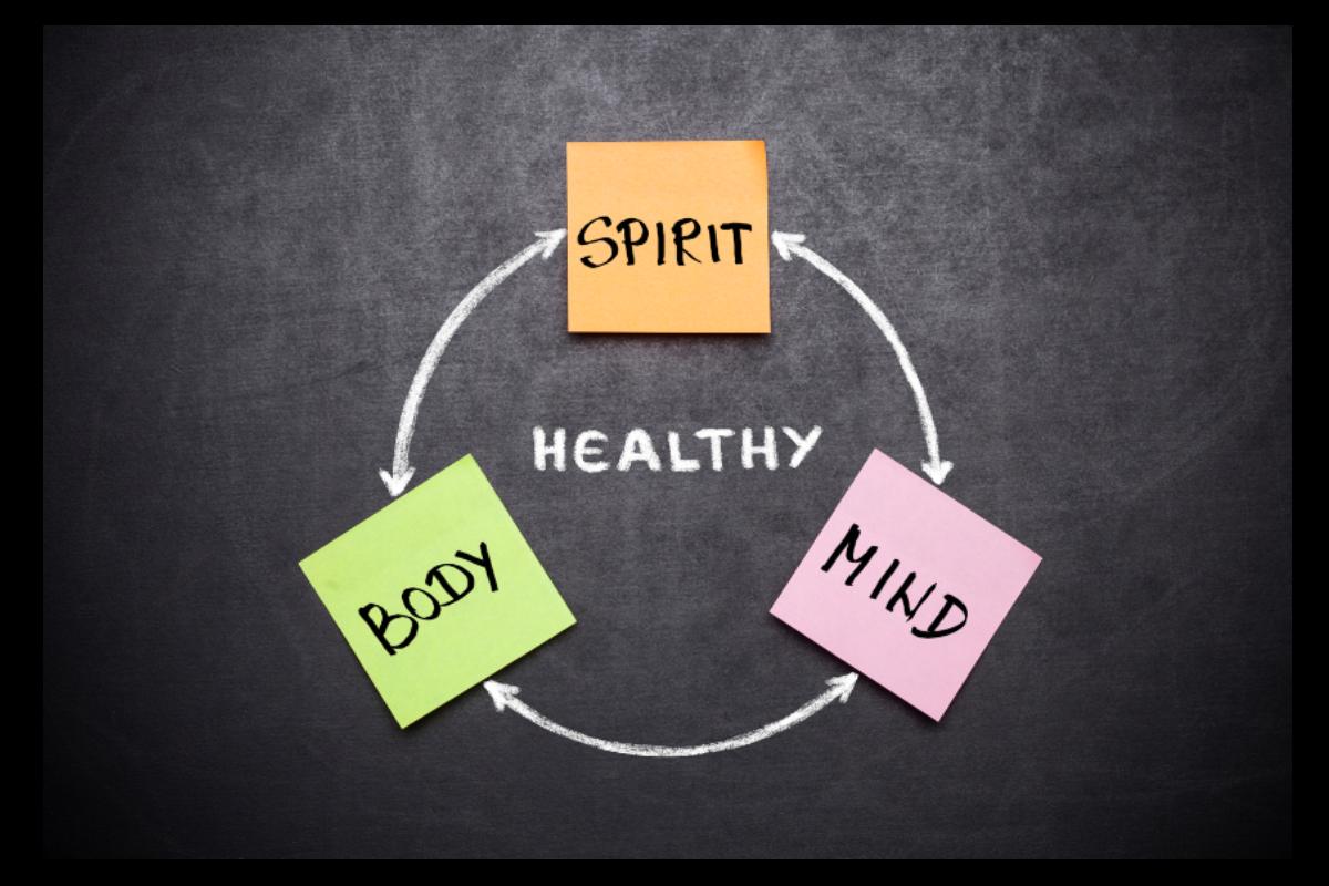 Holistic Wellness Write for Us, Contribute, And Submit Post