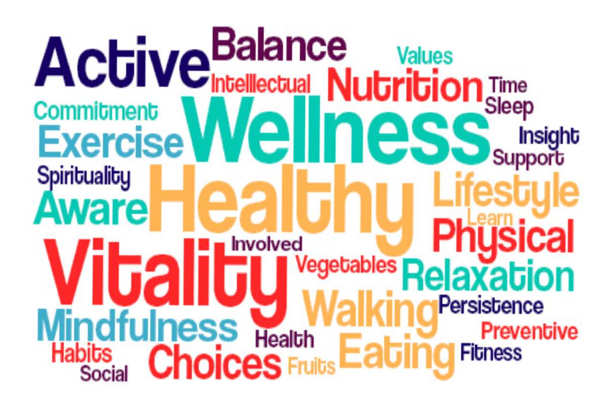 Health And Wellness Tips Write for Us, Contribute, And Submit Post