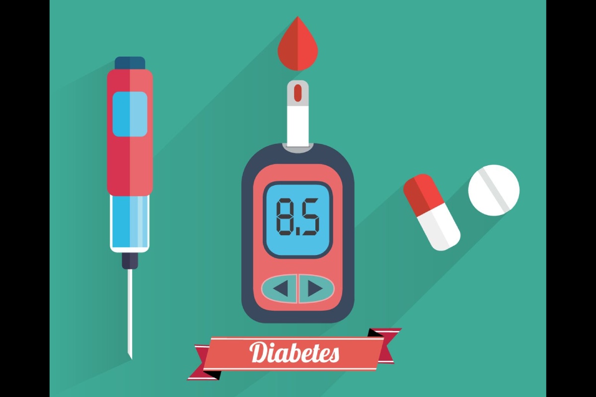 Diabetes Write for Us – Diabetes Management, Wellness, and Insights